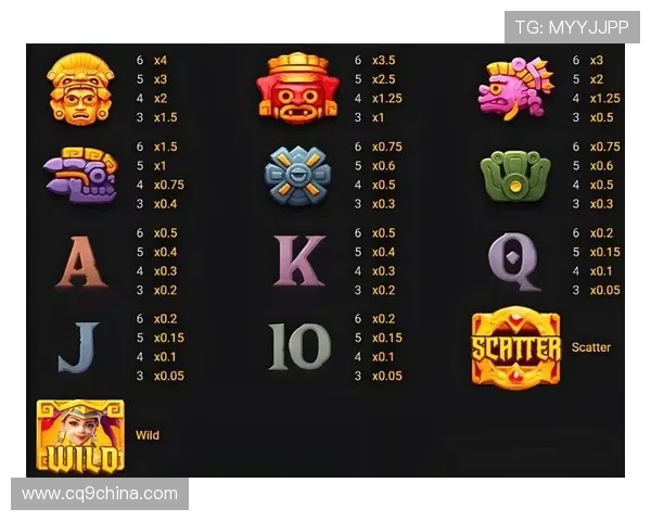 寻宝黄金城爆分技巧助你轻松提升游戏得分实现高效爆分的方法详解